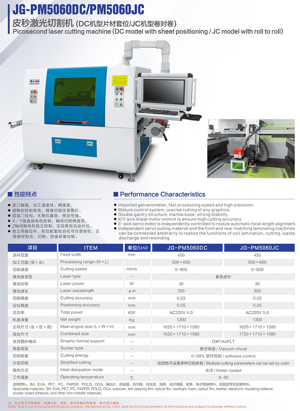 画册230424-18 JG-PM5060DC 皮秒米兰（中国）.png