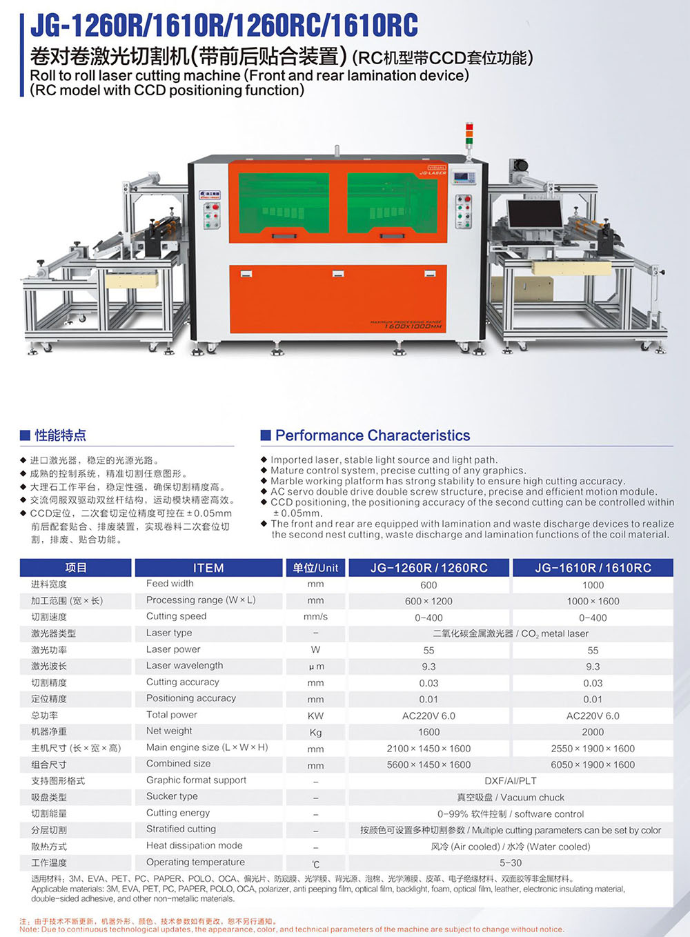画册230424-20 JG-1260R 1610R 卷对卷米兰（中国）.jpg